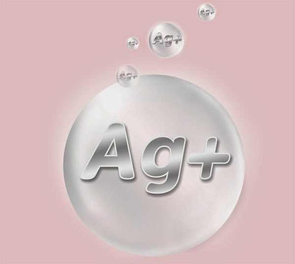 Tổng quan về Nano Bạc