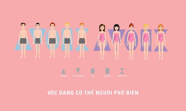 Tập thể dục thường xuyên nhưng vẫn tăng cân, nguyên nhân là do đâu?