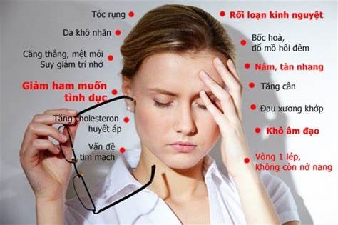 MÃN KINH SỚM - VẤN ĐỀ LO NGẠI CỦA PHỤ NỮ TRẺ 